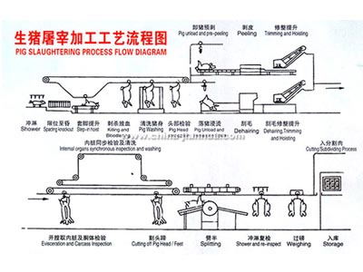 佳博网页登录